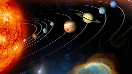 Orbits of solar system planets