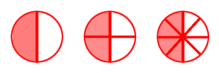 Diagram of one-half of a circle